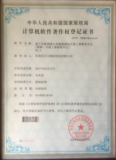 La CINA Dongguan RitianLink Technology Co., Ltd. Certificazioni